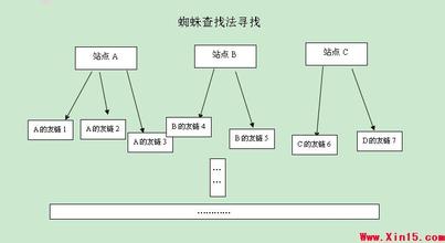 ������齫ǧ����ѧ��Ƶ�������������ð�����ɻ����� �����������...